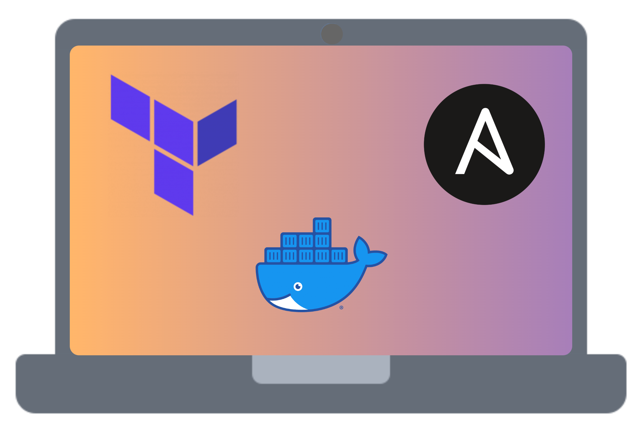 Easy Playground for Terraform + Ansible